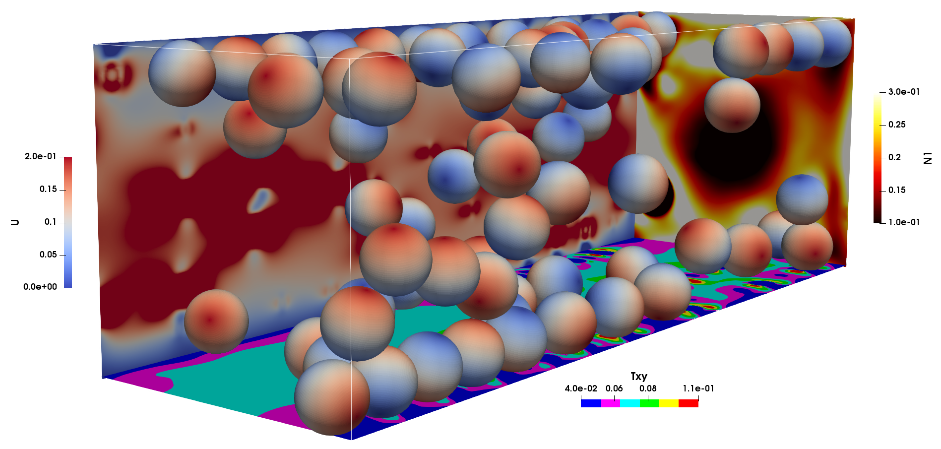 Slide 2