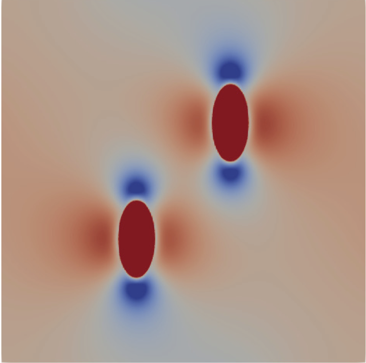 Slide 7